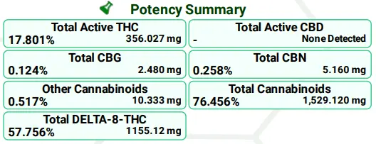 COA-panel-liquid-diamond-disposable-vape-total-potency